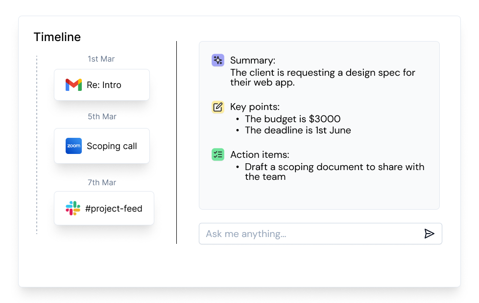 Get automated summaries, key points and action items